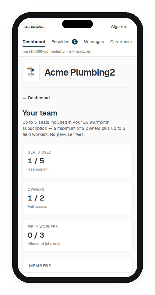 TradesOps team settings showing 5 seats included, 2 owners plus 3 field workers, no per-user fees